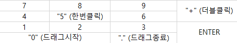 편하게 연속 클릭 하는 법과 편하게 키 누른 상태 유지 하는 법 | 메이플 인벤