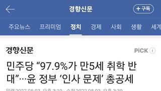 97.9%가 만5세 취학 반대···윤 정부 ‘인사 문제’ 총공세