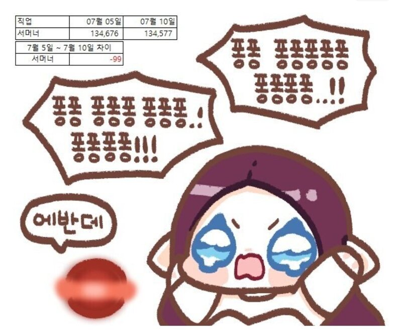 로스트아크 인벤 : 퐁퐁이 인구수 쉴드로 안심하면 안됨 - 로스트아크 인벤 자유 게시판