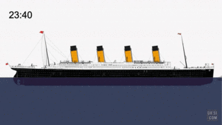 타이타닉 침몰과정