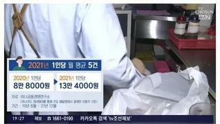 한국인들이 월 평균 배달음식에 쓰는 돈