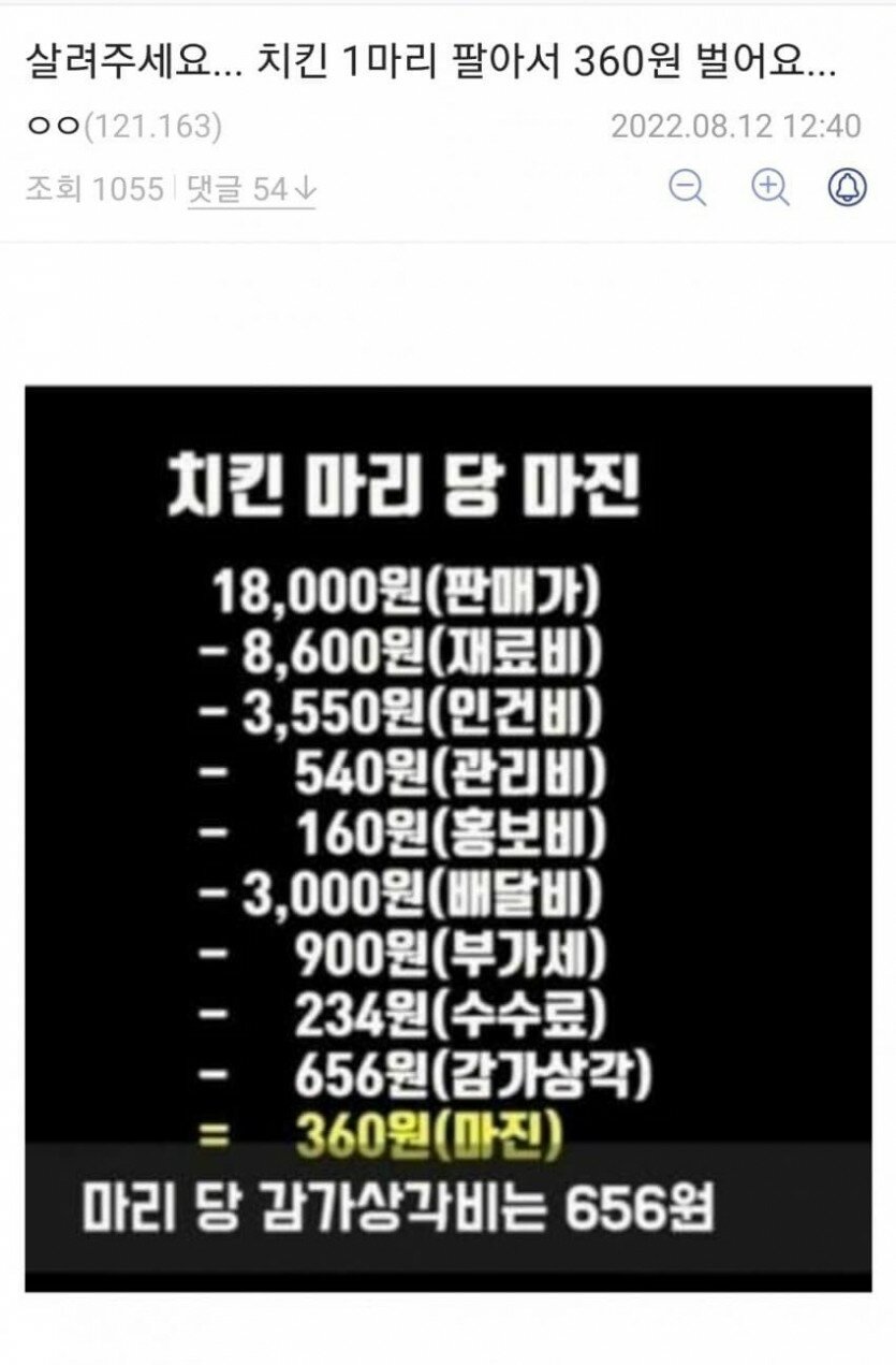 웹진 인벤 : ??? 치킨 마리당 360원 남아요 - 오픈이슈갤러리 ??? 치킨 마리당 360원 남아요
