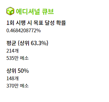 놀긍 기대값 계산 이렇게 하는거 맞나요? | 메이플 인벤