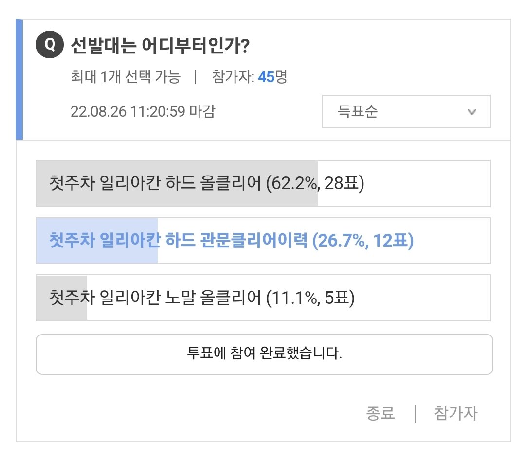 로스트아크 인벤 : 로벤의 선발대의 기준은 과반수로 일리아칸하드 첫주차올클 - 로스트아크 인벤 자유 게시판