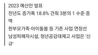 여가부, 아이돌봄 지원가구·시간 늘린다…관련 예산 40% 늘려