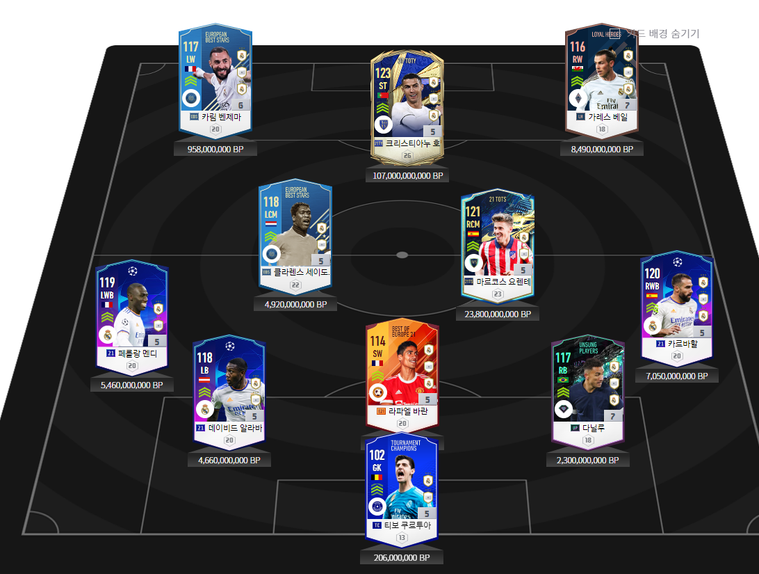 ☆레알☆ 하시는 분들 참고용 스쿼드 공개 3탄 | FCO 인벤