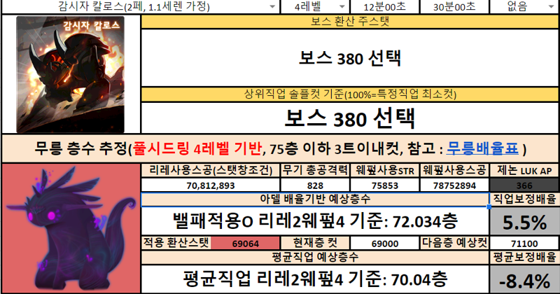 무릉가스 이미지