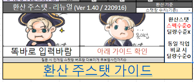 환산스탯 업데이트(9월16일자) | 메이플 인벤 환산스탯 업데이트(9월16일자) | 메이플 인벤