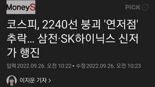 코스피, 2240선 붕괴 '연저점' 추락… 삼전·SK하이닉스 신저가 행진
