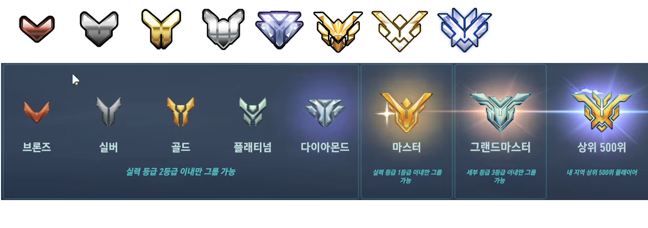 오버워치2 인벤 : 옵1 티어 vs 옵2 티어 - 오버워치2 인벤 자유게시판 오버워치2 인벤 : 옵1 티어 Vs 옵2 티어 - 오버워치2 인벤 자유게시판