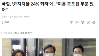 국힘, '尹지지율 24% 최저'에..