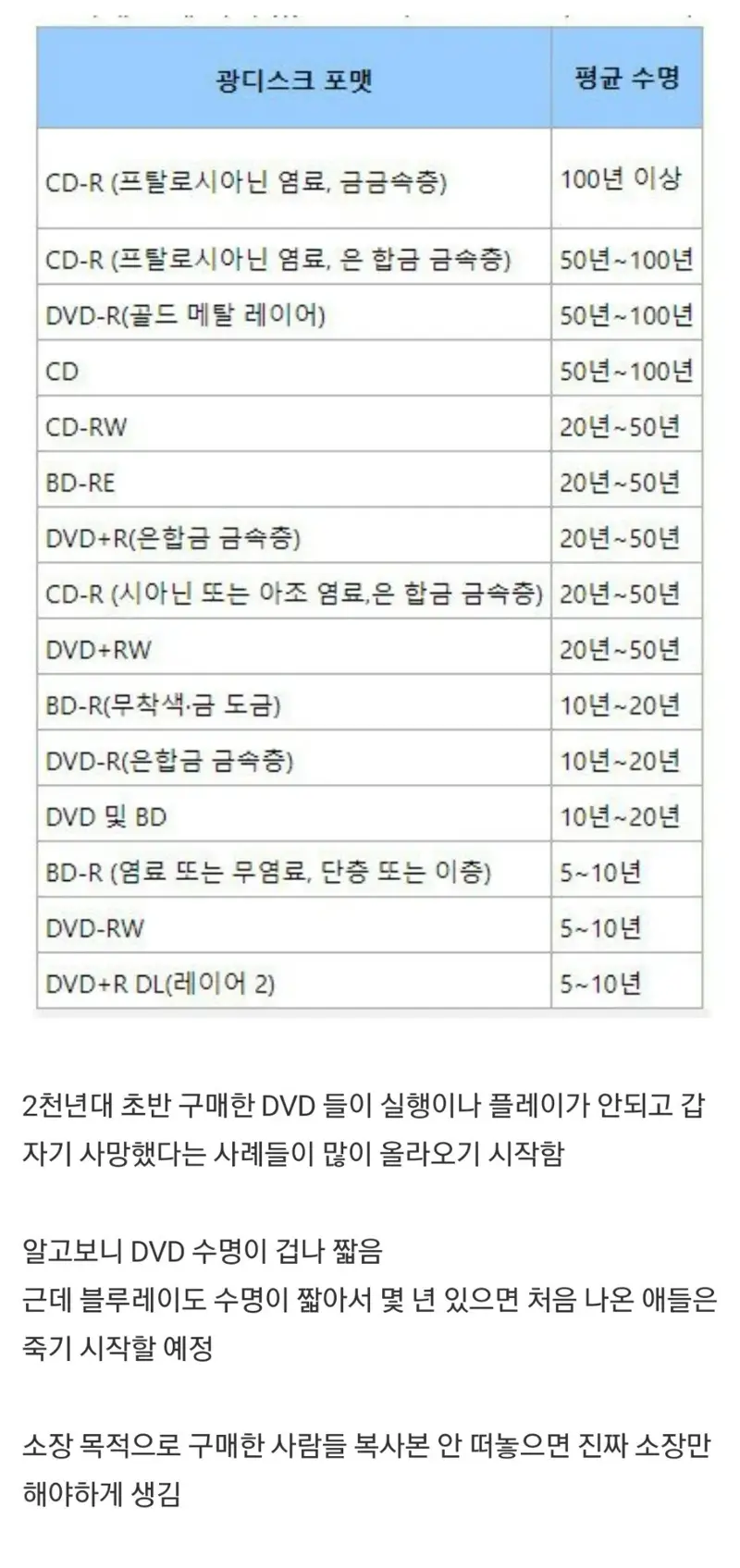 자연사 이미지