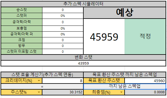 해방이 목표인 나, 쌍크뎀 장갑을 살까요? | 메이플 인벤