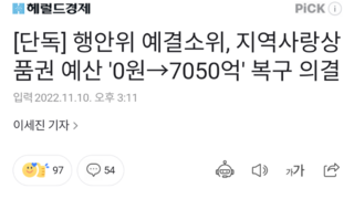 [단독] 행안위 예결소위, 지역사랑상품권 예산 '0원→7050억' 복구 의결