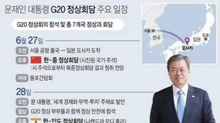 g20회담일정 비교(문재인 vs 윤석열)