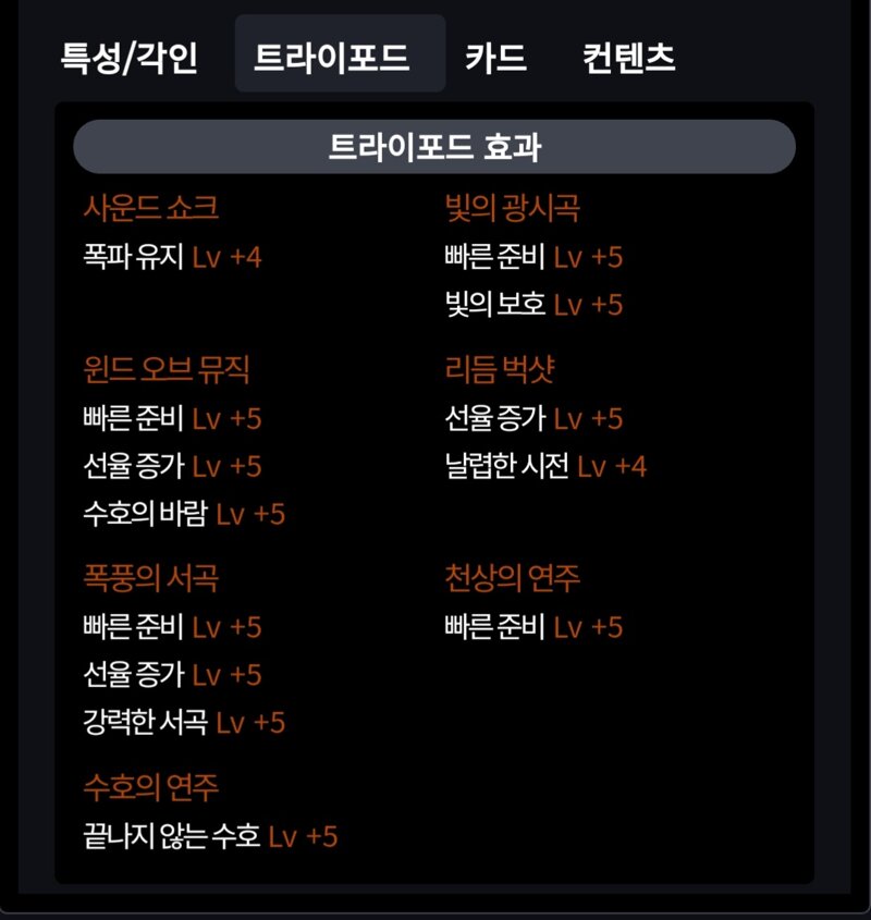 로스트아크 인벤 : 트포로 불타는새끼들은 - 로스트아크 인벤 자유 게시판