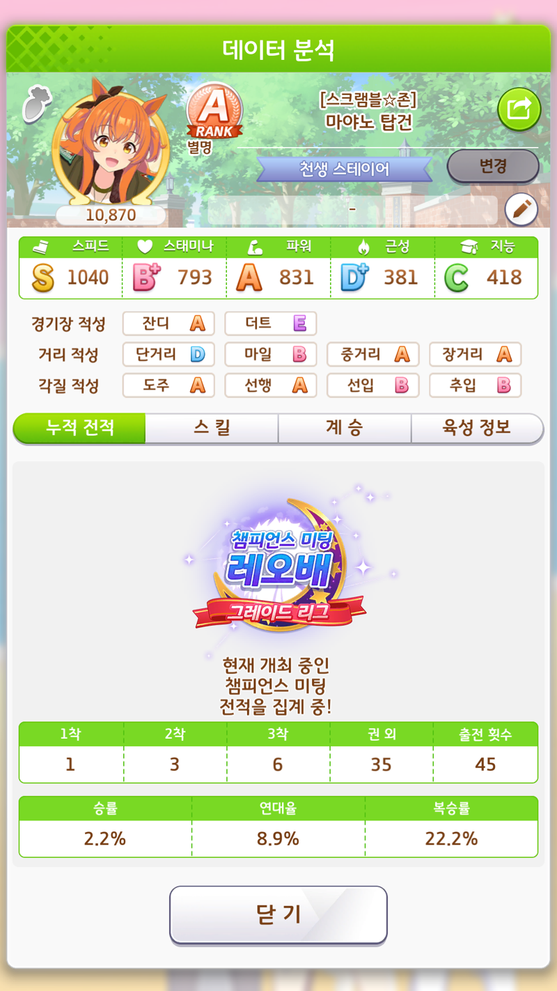 우마무스메:프리티 더비 인벤 : B결 우승을 했네요..탑건이가!!!! - 우마무스메 자유 게시판