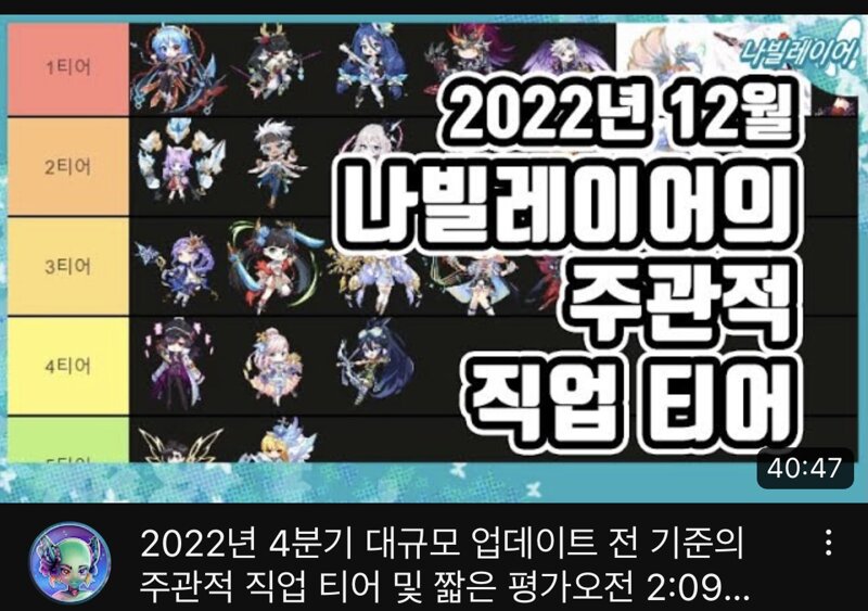 2022년 12월 메이플 직업 티어표 | 메이플 인벤