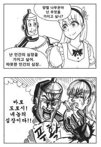 치적시너지가 특화캐릭 발사대? | 로아 인벤 치적시너지가 특화캐릭 발사대? | 로아 인벤