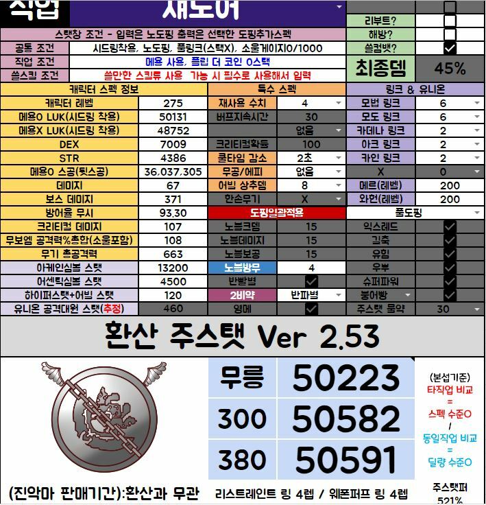 마을 방무 무조건 94? 95? 는 넘어야 되나 보네요.. | 메이플 인벤 마을 방무 무조건 94? 95? 는 넘어야 되나 보네요.. | 메이플 인벤