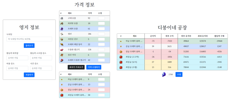 원본 크기로 보시려면 이미지를 클릭하세요.
