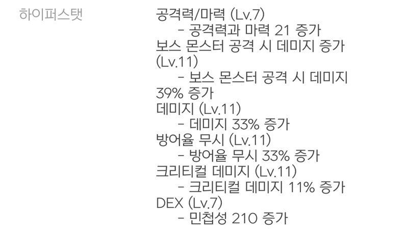 하이퍼스텟 좀 봐주세요 | 메이플 인벤