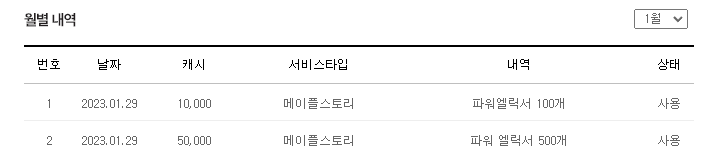 실시간 해방대리사기 당하고 왔다...! (신고 완료) | 메이플 인벤