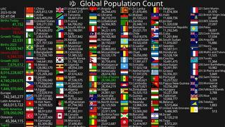2023 나라 인구수 카운트