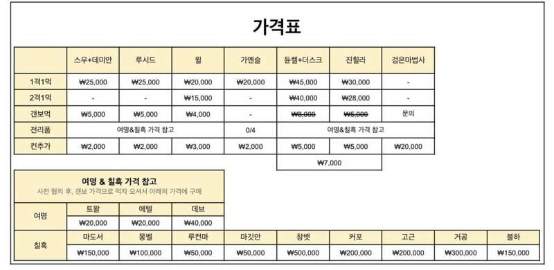 리부트 먹자는 막힐일이 없으니 걱정마셈 | 메이플 인벤