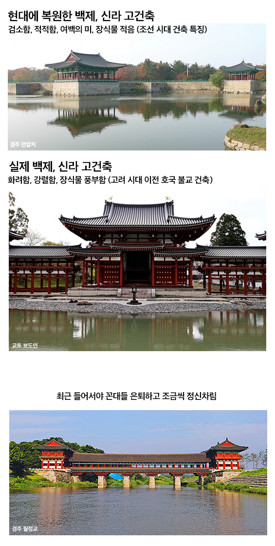 웹진 인벤 : 백제, 신라식 건축 - 오픈이슈갤러리 백제, 신라식 건축
