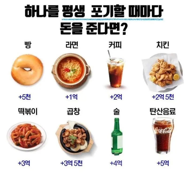 FC 온라인 인벤 : 하나를 평생 포기할때 마다 돈을 준다면? - FC 온라인 인벤 자유게시판 하나를 평생 포기할때 마다 돈을 준다면?