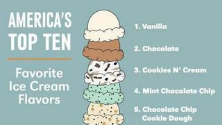 미국에서 가장 인기있는 아이스크림 맛 Top10