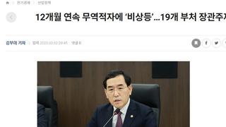 12개월 연속 무역적자에 ‘비상등’…19개 부처 장관주재 긴급 회의 개최