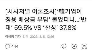 ‘韓기업이 징용 배상금 부담’ 물었더니…‘반대’ 59.5% VS ‘찬성’ 37.8%
