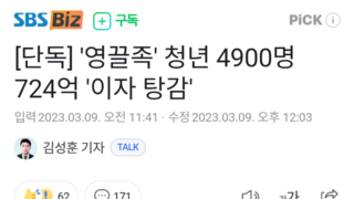 [단독] '영끌족' 청년 4900명 724억 '이자 탕감'
