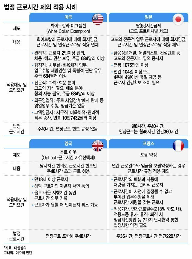 한국(주) 이미지