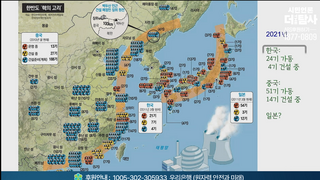 한국 주변의 핵발전소 현황