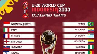U20 월드컵 인도네시아 개최 취소될지도..