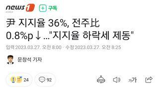 기사 제목 - 윤 지지율 제동