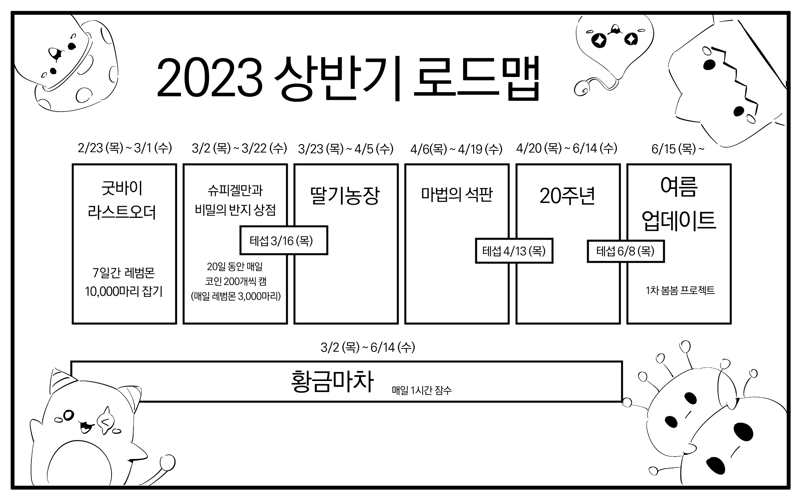 테섭 16일 남음 | 메이플 인벤