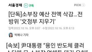 왜구 고정 간첩단과 반대하는 김동연