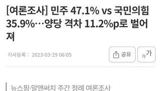 오늘 여론조사 많이 쏟아지네