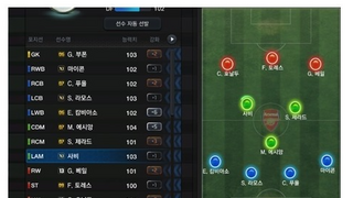 축구)ㅅㅇ 424 포메이션의 재출현