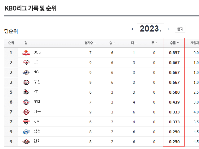 메이저스포츠 이미지