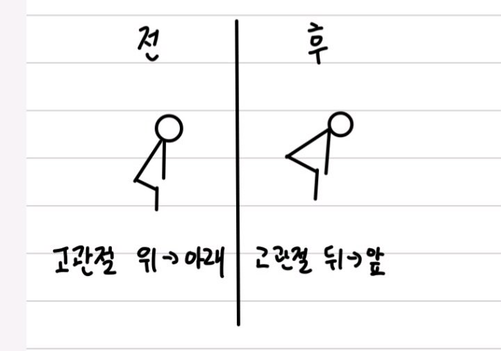 데드리프트 시, 요추 말림 어떻게 고치면 좋을까요. 데드리프트 시, 요추 말림 어떻게 고치면 좋을까요.