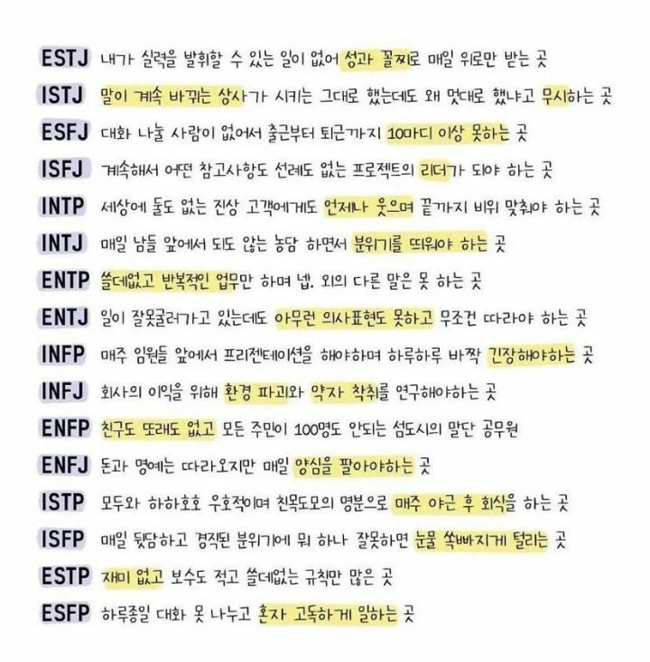 MBTI별 오래 못버티는 회사 - 오픈이슈갤러리 - 인벤