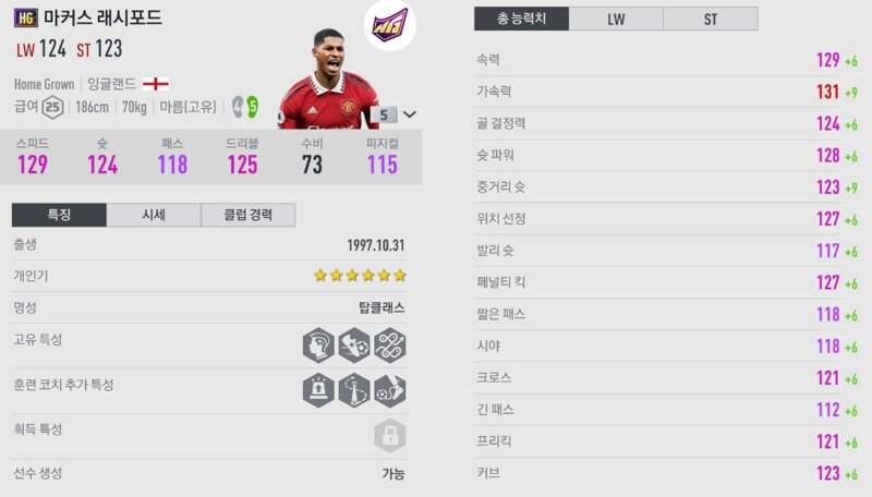신규 래시포드 후기! | 피파4 인벤