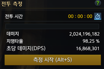 데헌 테섭 2분 dps | 로아 인벤 데헌 테섭 2분 Dps | 로아 인벤