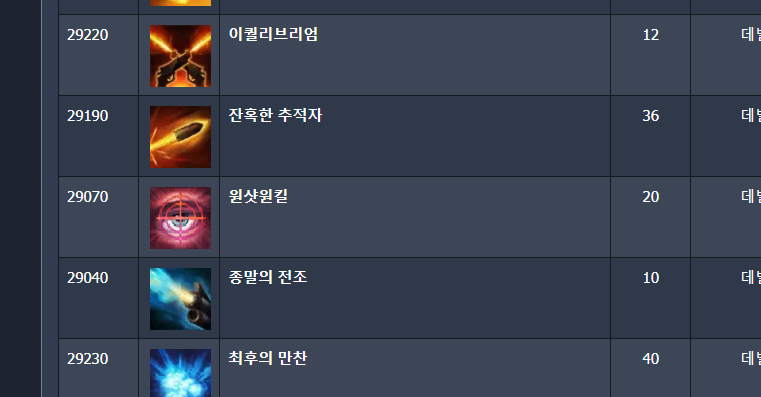 데헌 신스킬 떳다!! | 로아 인벤 데헌 신스킬 떳다!! | 로아 인벤
