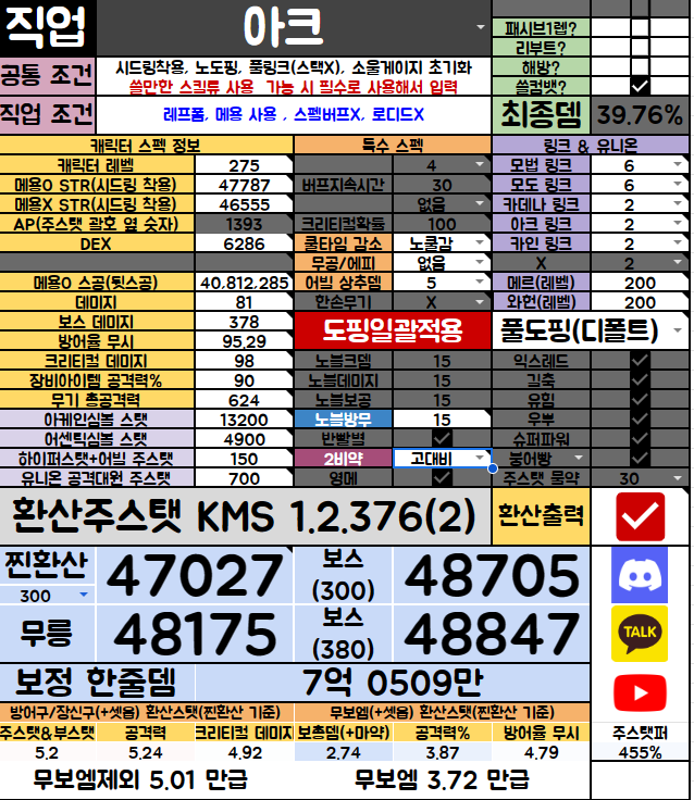 무릉 60층 가능? 그리고 해방 여유롭나요? | 메이플 인벤 무릉 60층 가능? 그리고 해방 여유롭나요? | 메이플 인벤